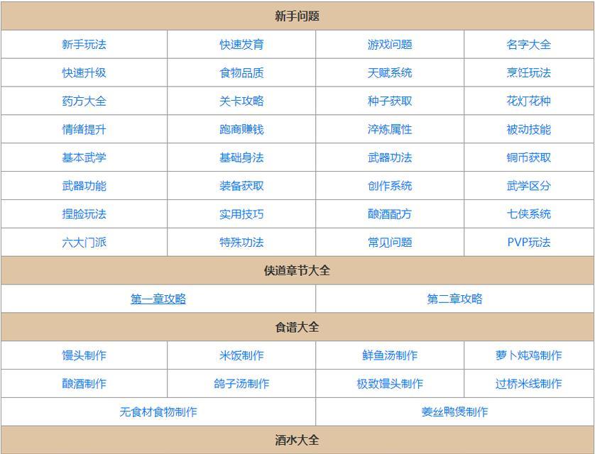 江湖悠悠制药攻略：掌握制药技巧，轻松制造各类药品