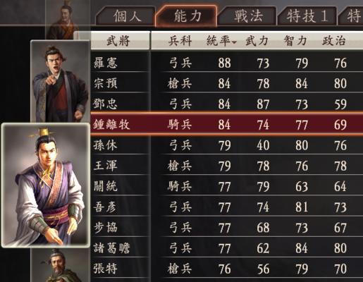 三国志11威力加强版隐藏武将攻略（揭秘隐藏武将的获得方法和应用技巧）