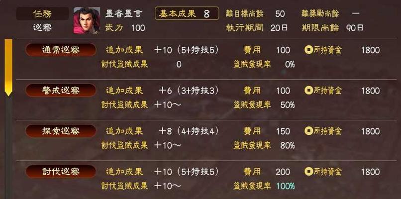 三国志13游戏攻略（掌握快捷键）