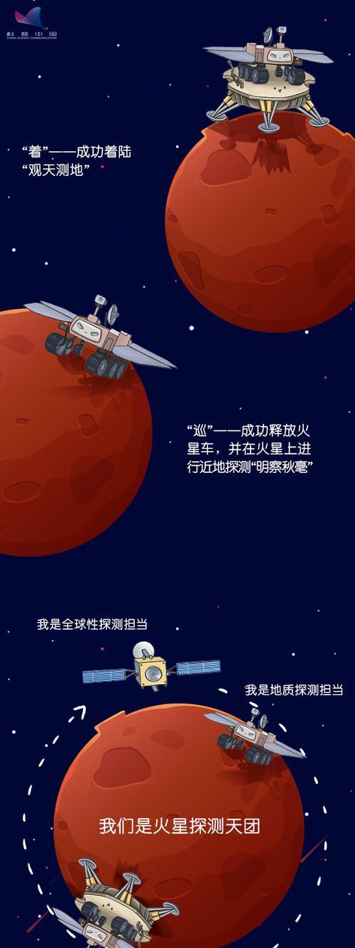 寻星之旅（星辰指引）