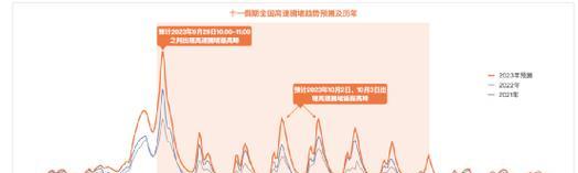 《使命召唤9》多人迁徙模式M16隧道打法（游戏中M16隧道的高效利用和战术布局技巧）