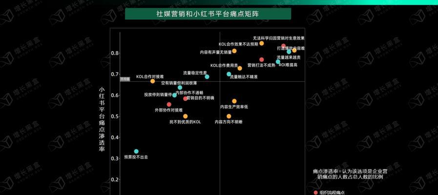 探索星耀少女艾塔宁的观测公式与图鉴一览（游戏中的艾塔宁之谜揭秘）